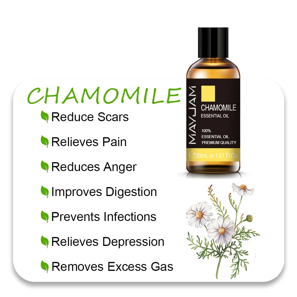 Skincare Aroma Essential Oil